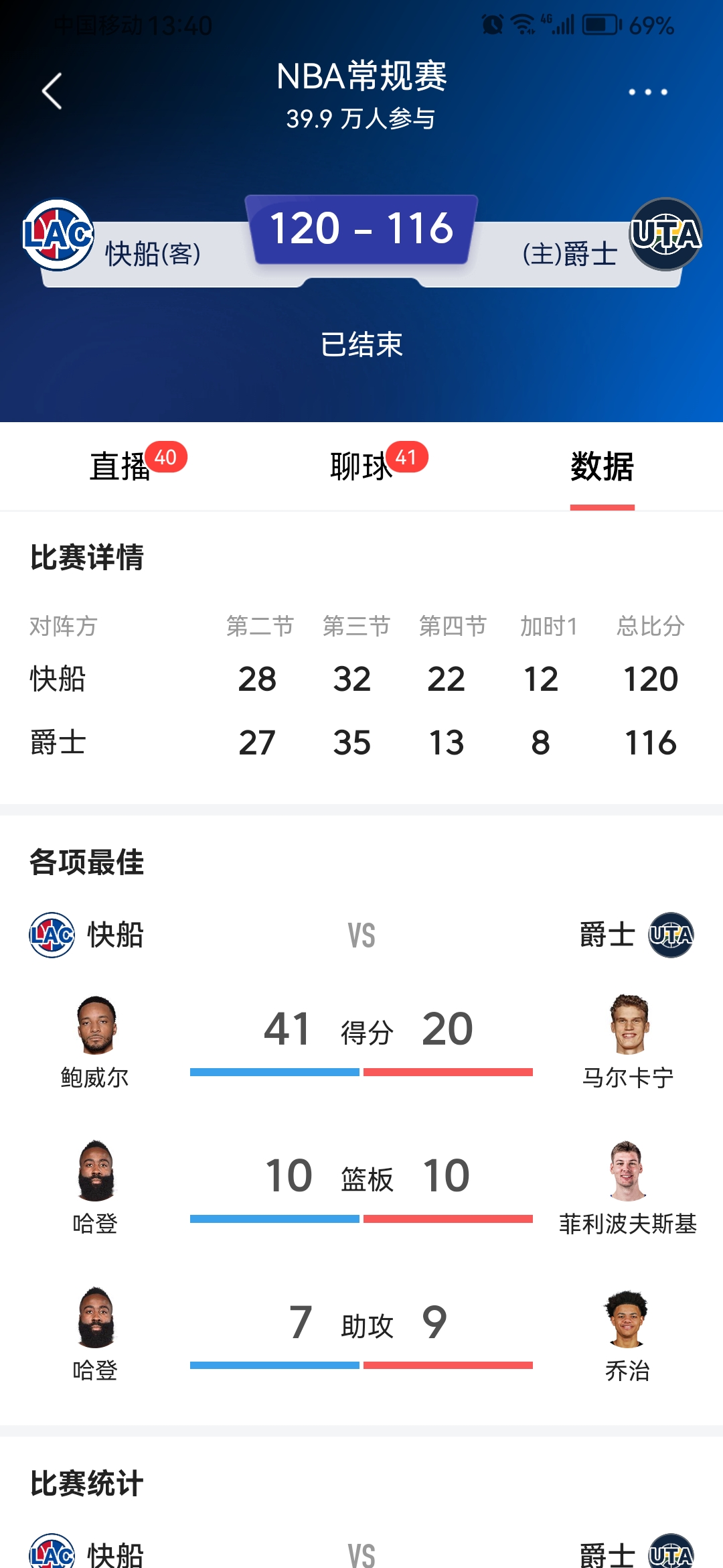 开云体育-关于德约科维奇焦点对战，哈登与40激战雄鹿分钟，比赛规则变更胜负难料！的信息