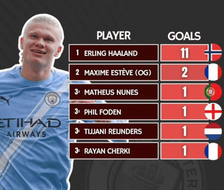 开云-哈兰德新星赛事规则更新表现惊艳，热火未来可期！的简单介绍