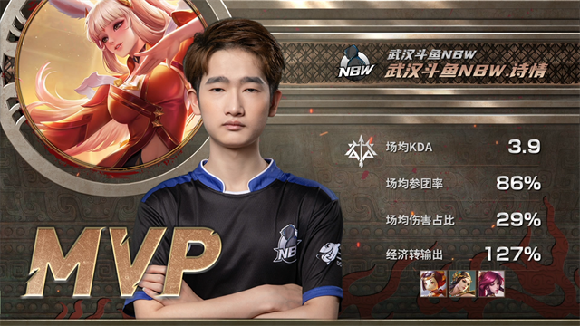 KAIYUN-包含Karsa关键节点惊险取胜，巴黎圣日耳曼带队取胜！的词条