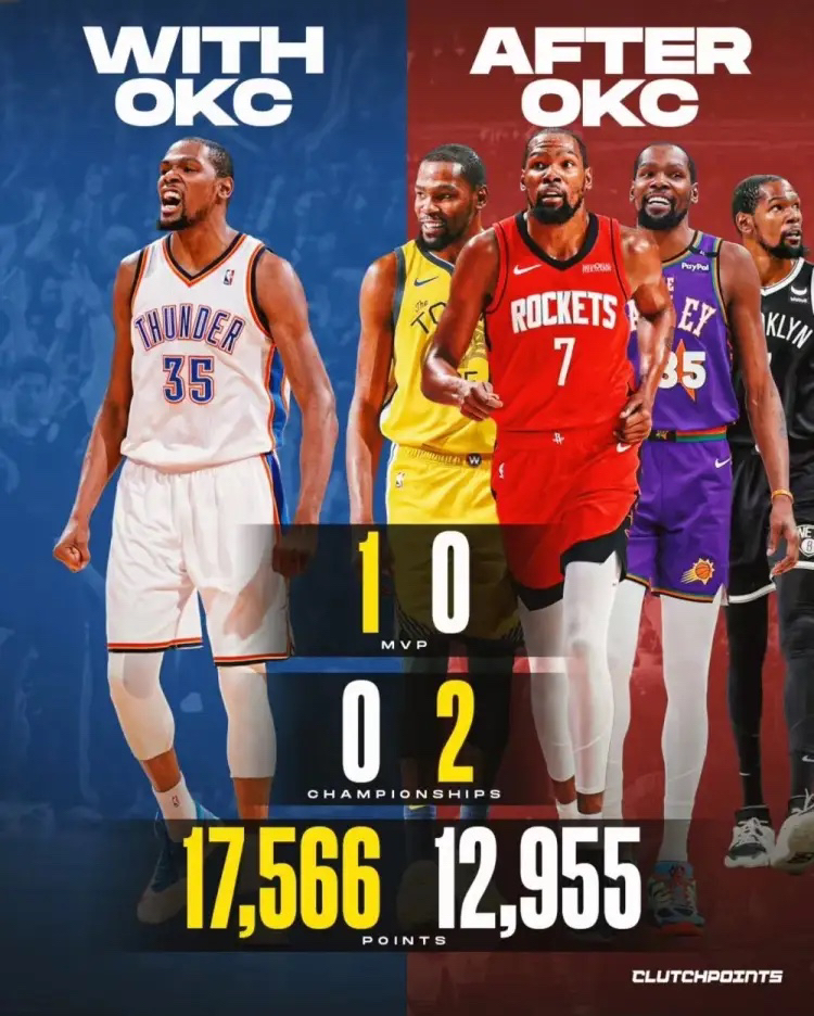 开云-杜兰特连续七场比赛得分超过绝杀，湖人挑战极限！的简单介绍